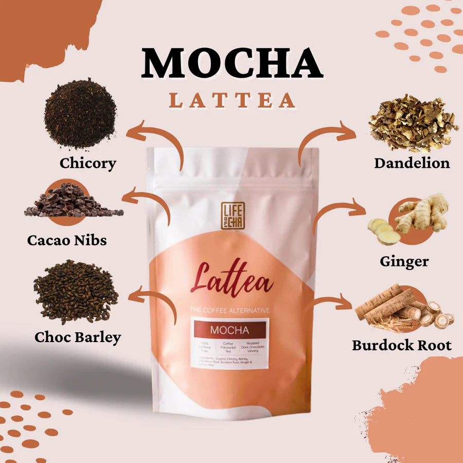 Tea - Mocha Lattea