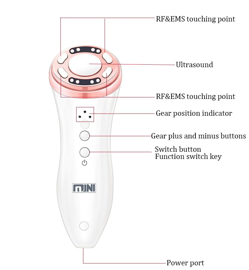 Gym Lift & Tone Massage Wand